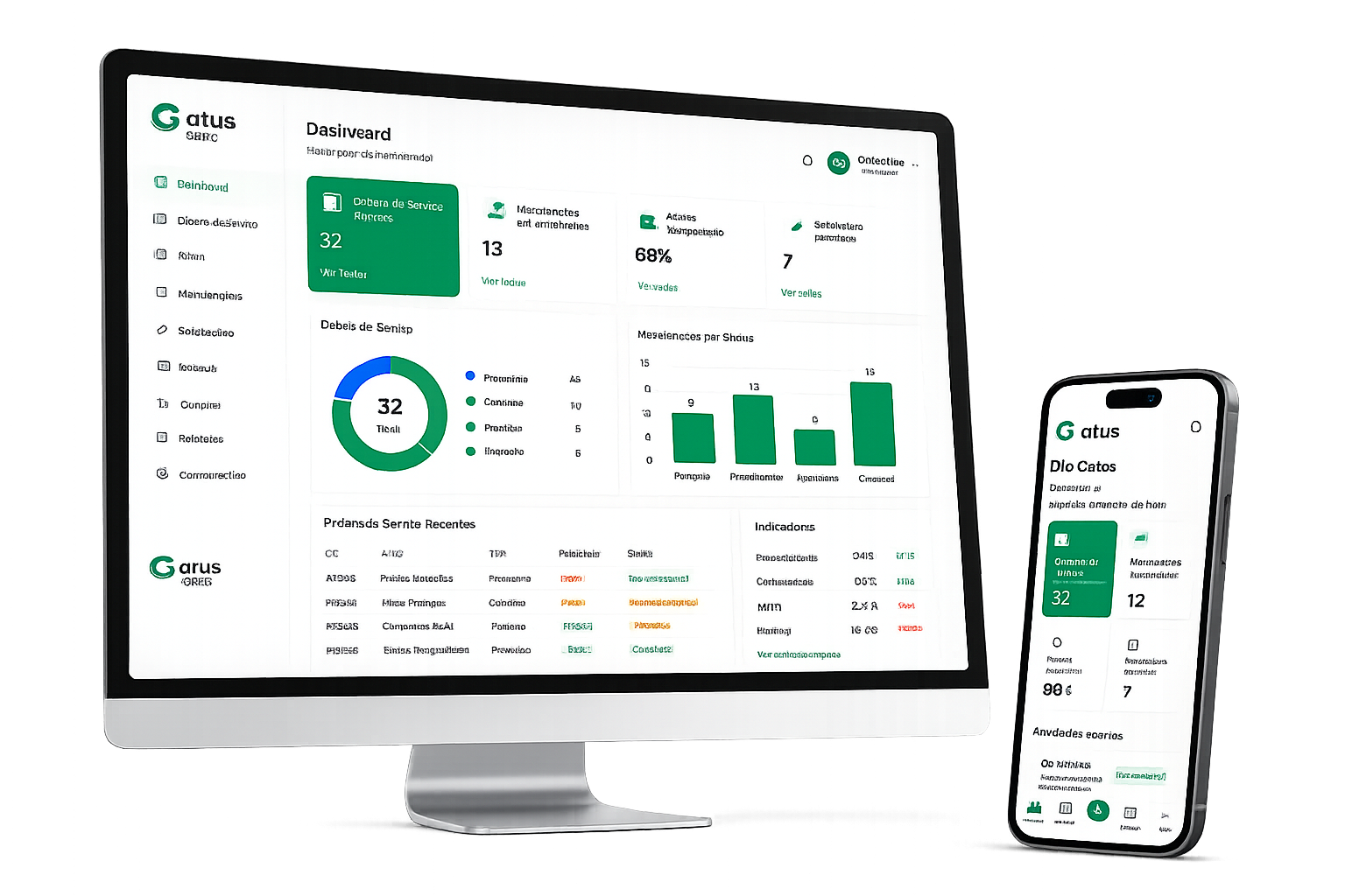 Painel da Atus no computador com o dashboard de manutenção e o app no smartphone